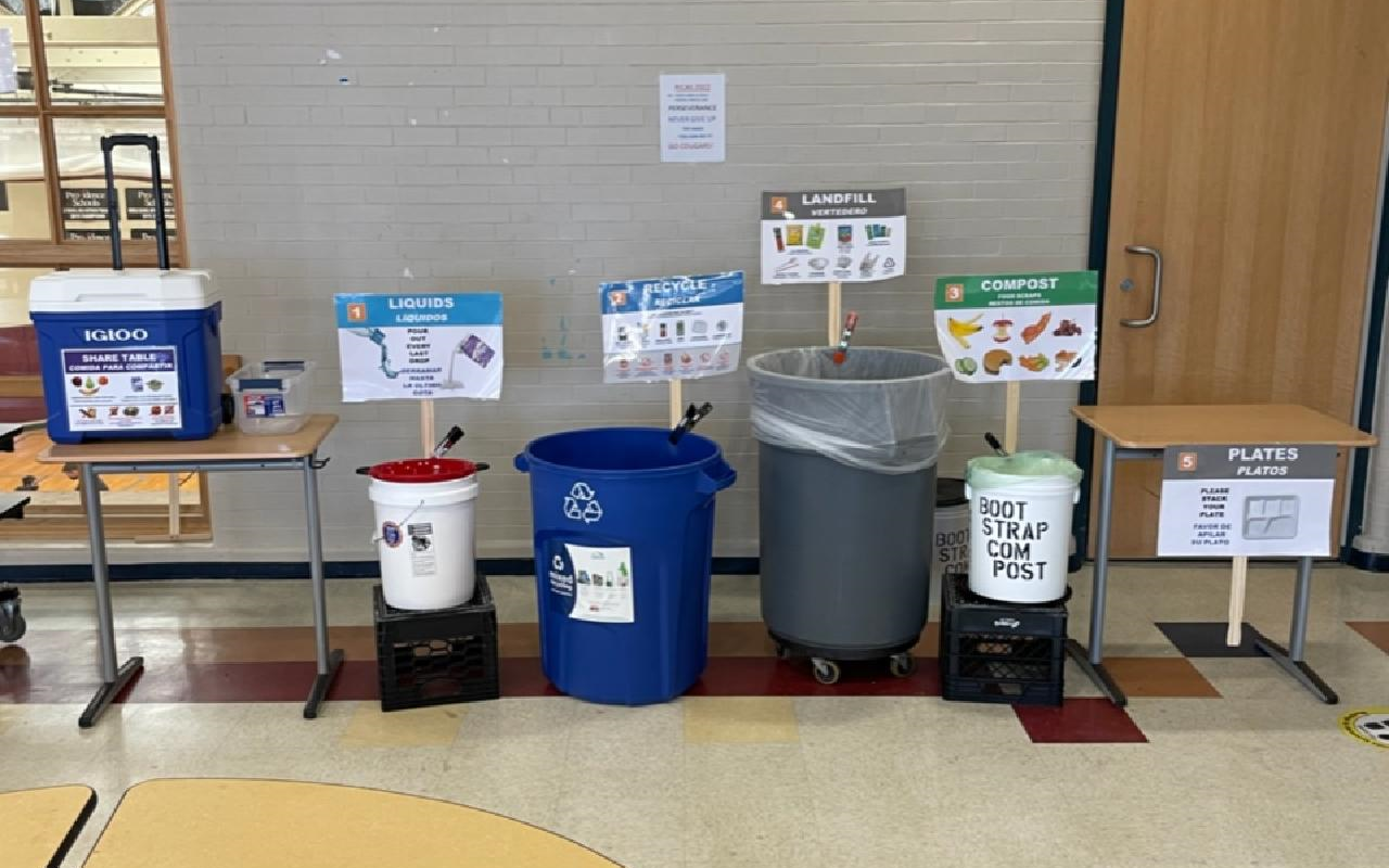 Recycling Program for Schools  Recycling Franchise For Schools
