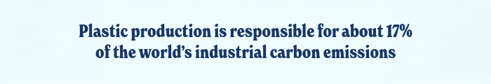 Plastic production is responsible for about 17% of the world’s industrial carbon emissions