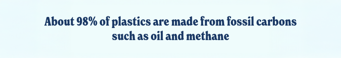 About 98% of plastics are made from fossil carbons such as oil and methane